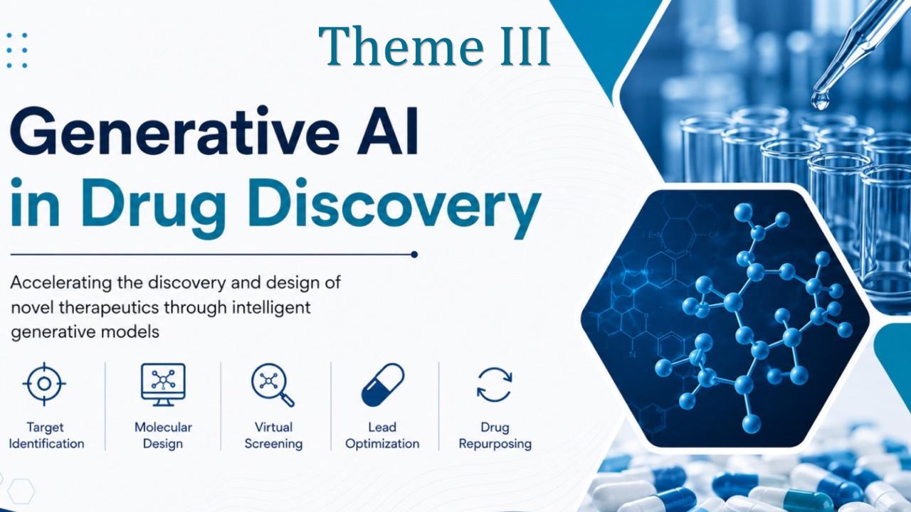 Theme 3: Generative AI in Drug Discovery
